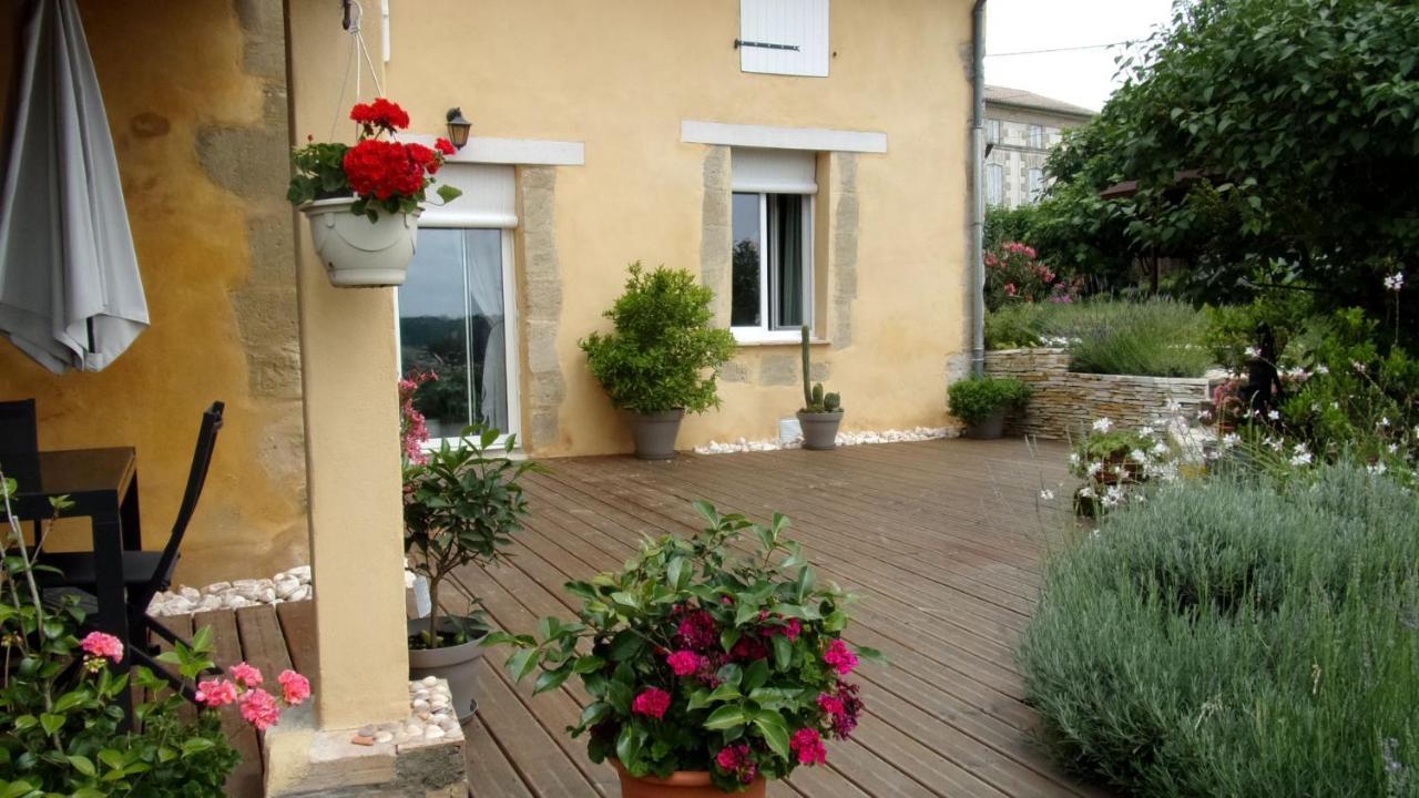 Maison Linda Ch. D'Hote Grateloup Bagian luar foto